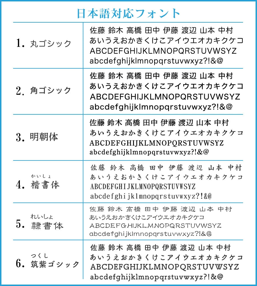 PARKER IM ボールペン