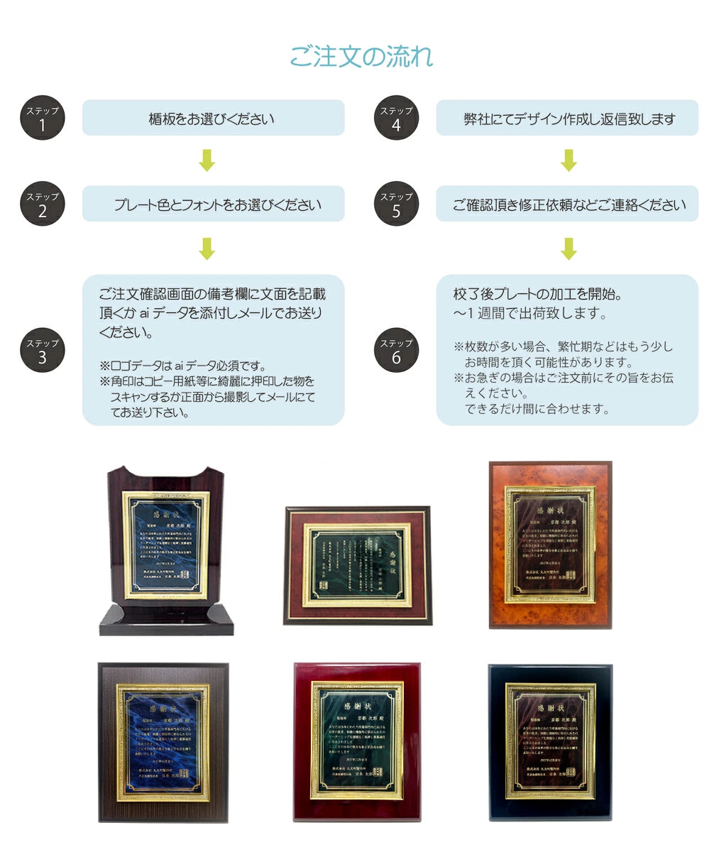 高級ピアノフィニッシュ表彰楯