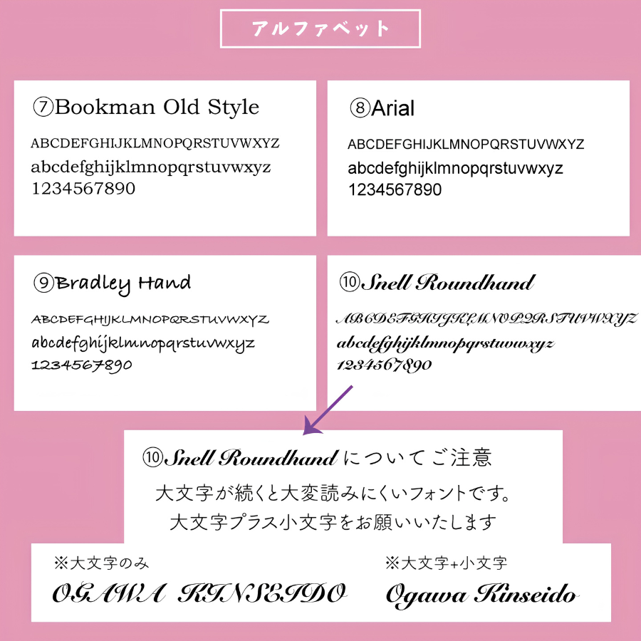 アルファベットフォント一覧