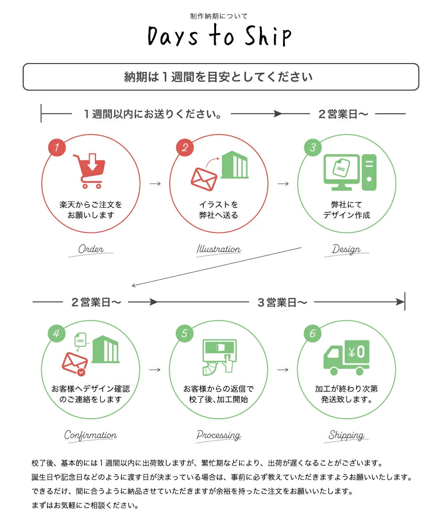 イラスト彫刻 サーモステンレスマグ（380㎖）