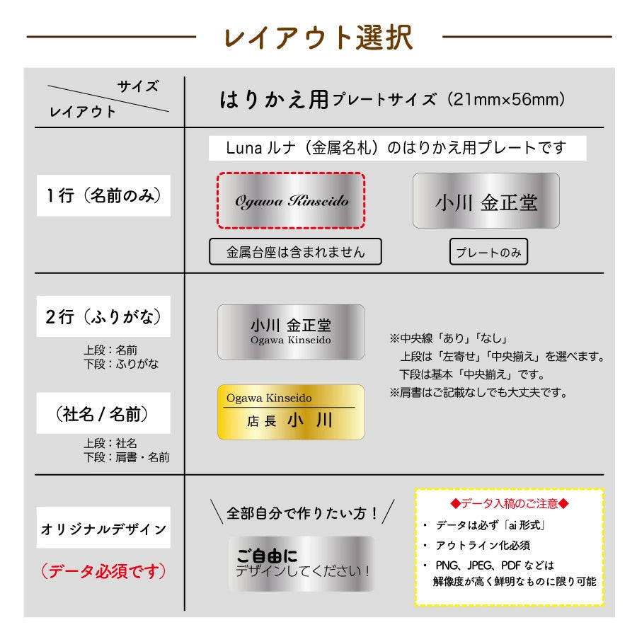 Luna専用貼り替えプレート